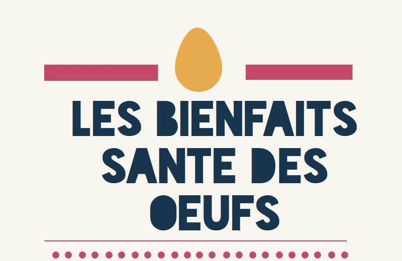 Les œufs : un super-aliment souvent mal compris